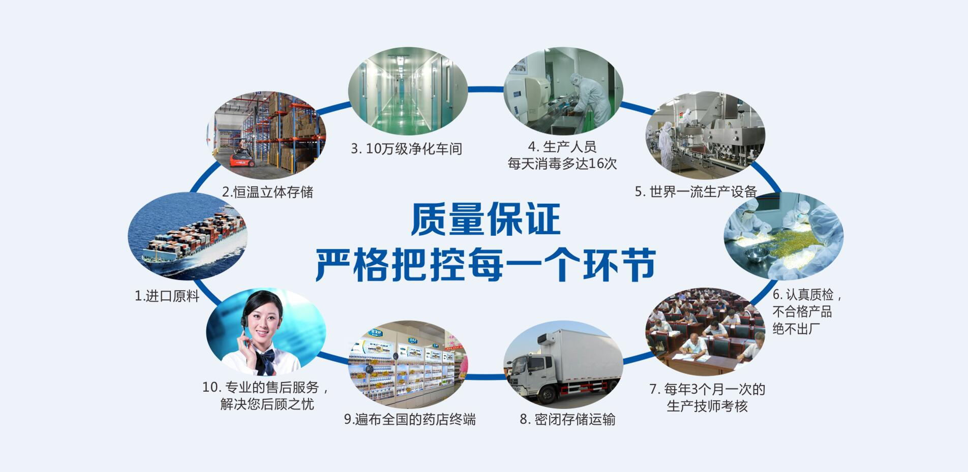 富莱欣钙维生素d咀嚼片合格吗,富莱欣钙维生素d片