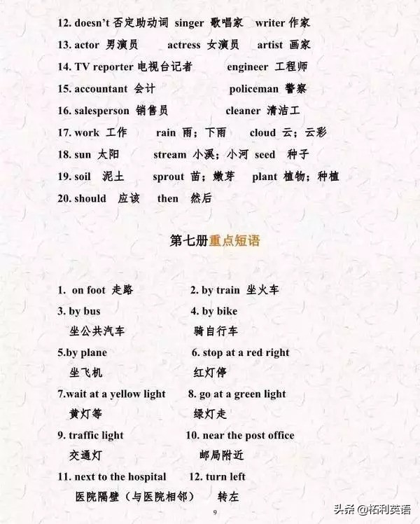 老师推荐小升初英语阅读必考题,老师小升初复习资料推荐