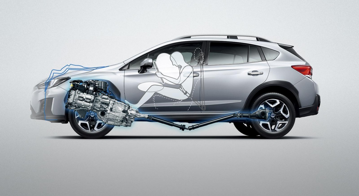 发动机护板有必要装吗实测,发动机护板要不要装会影响散热吗