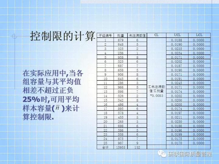 不懂ppt还敢做项目,不懂pr也可以学习ae制作吗
