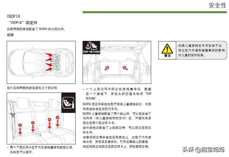 新车到家后注意什么,新车到家后需要做什么
