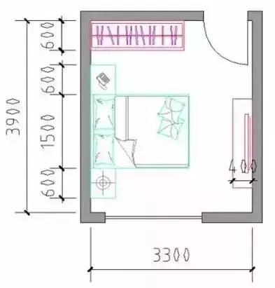 高端住宅户型大小的标准,好的住宅户型有哪些要点