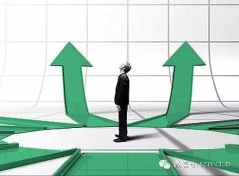 选择四种最佳的采购绩效指标,采购绩效考核指标有哪些