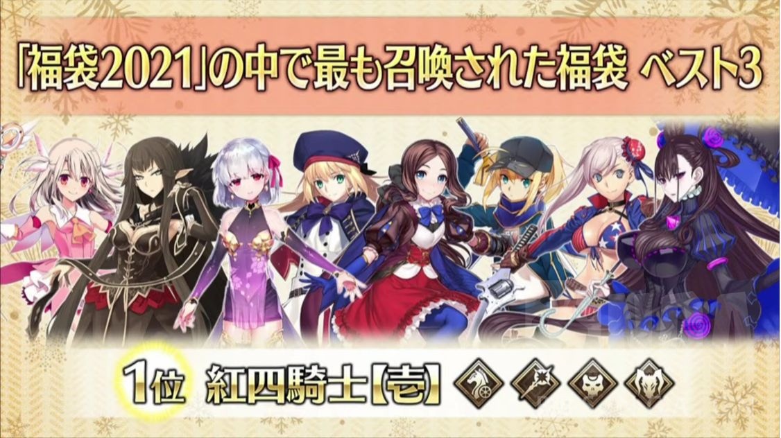 fgo国服夏日祭福袋2017,fgo日服2024福袋