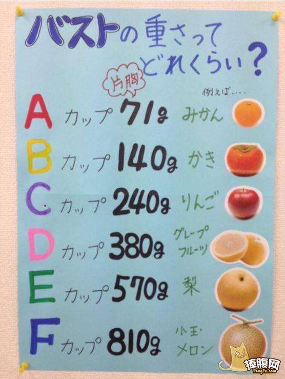 女生丰胸的十大好习惯,女生正确的丰胸