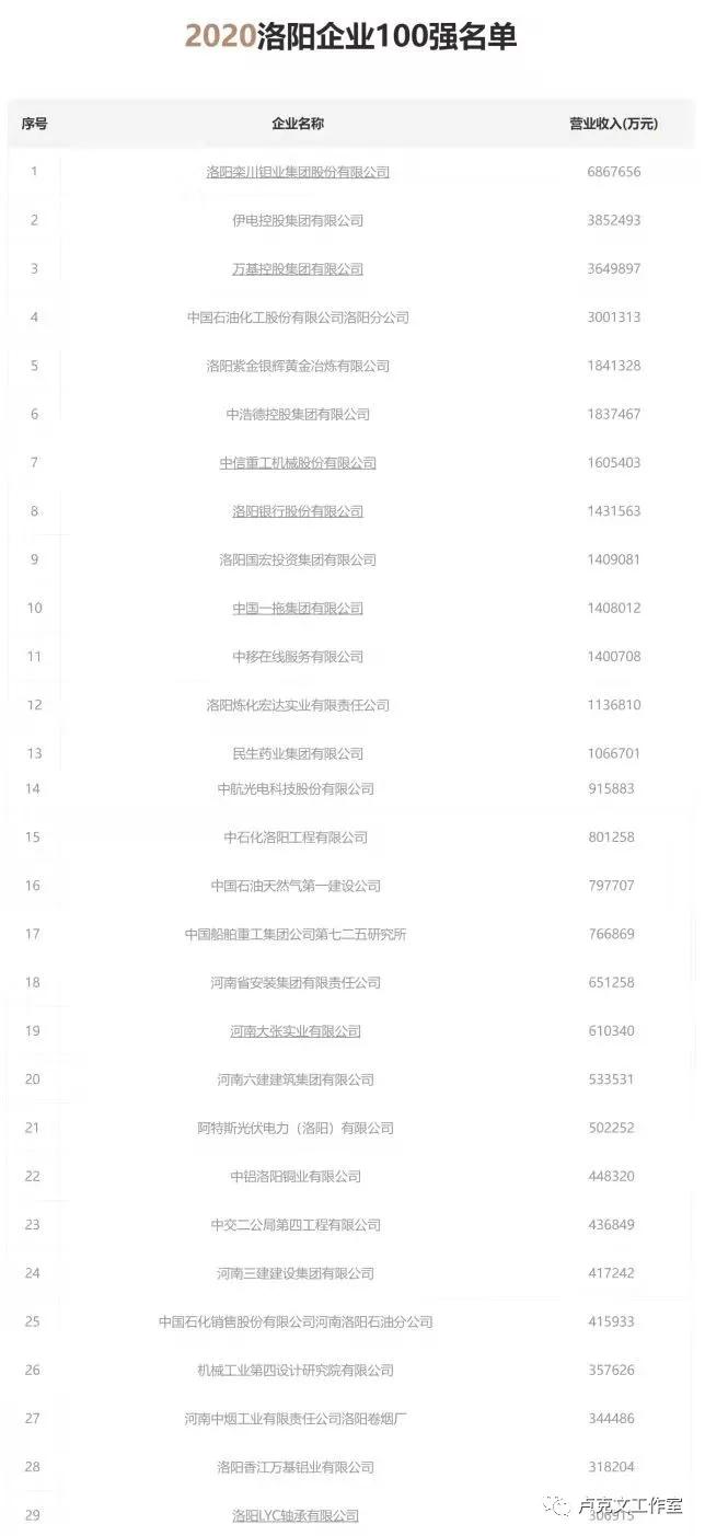 河南有多难卢克文工作室,河南到底有多难