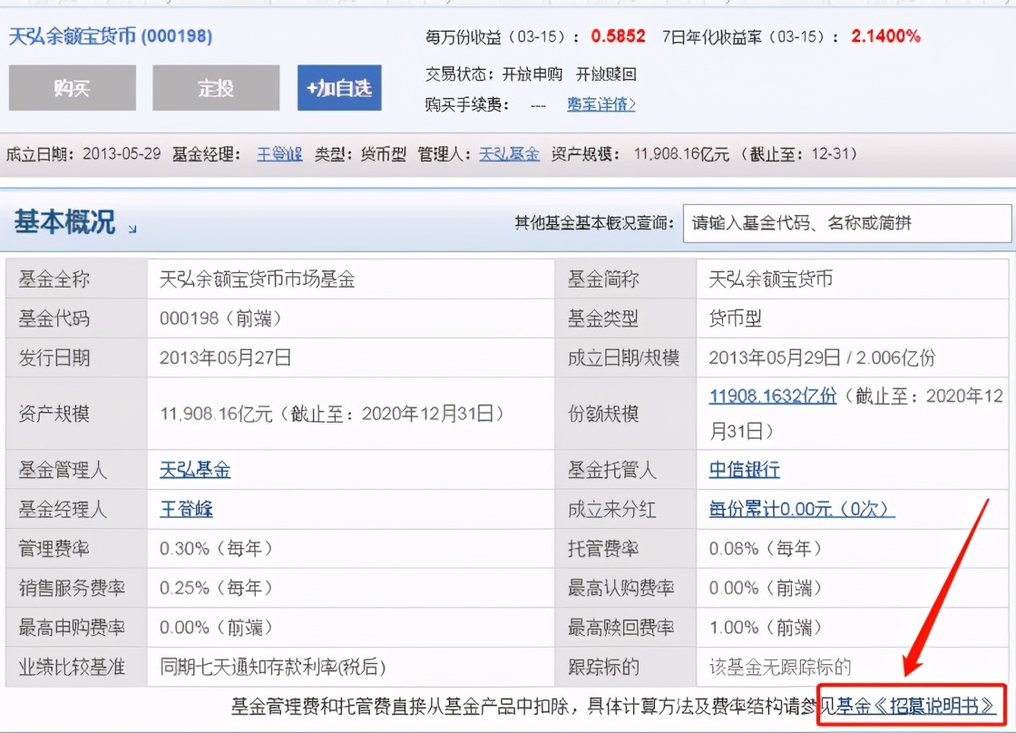 货币基金的招募说明书怎么找,余额宝各基金分析