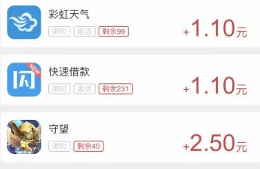 最新赚钱app软件,最新手机赚钱软件app排行榜