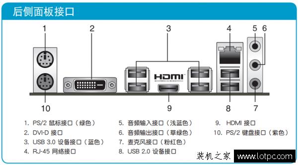 电商电脑组装配置推荐3000左右,电商电脑组装台式机