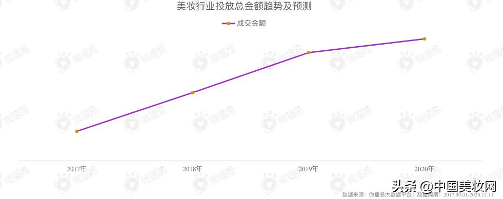 小红书抖音运营计划,小红书和抖音平台的盈利模式