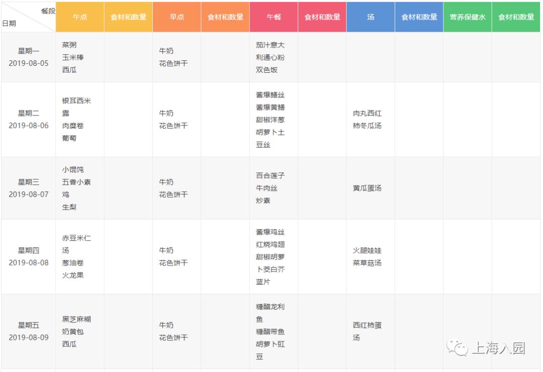 上海浦东私立幼儿园价目表,上海浦东吉的堡幼儿园收费标准
