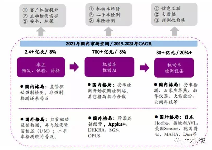 第一财经嘉宾吴俊琛完整版,吴俊琛5g时代最确定的事
