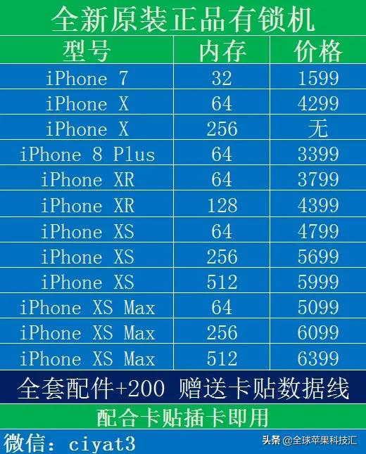 苹果卡贴最新解锁方法,苹果卡贴最新iccid