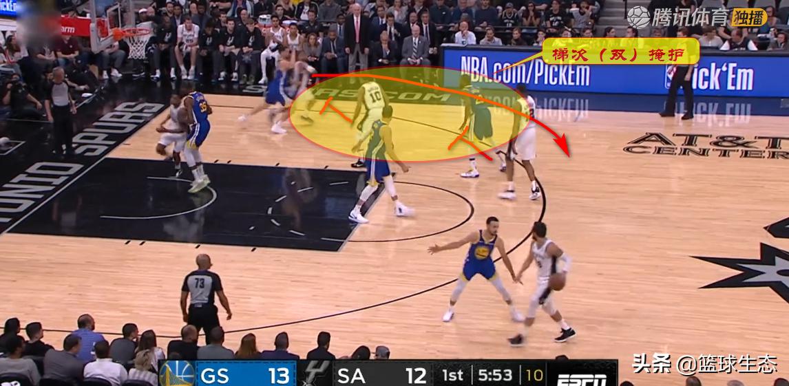 马刺米尔斯阿尔德里奇,马刺队中锋阿尔德里奇