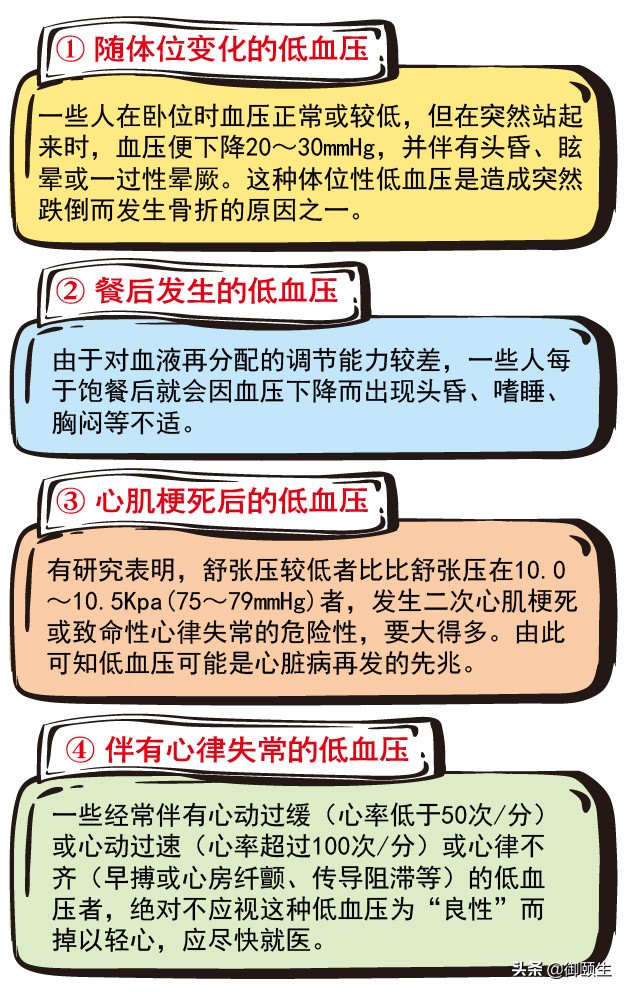 眼发黑眩晕是怎么回事吃什么,头晕眼发黑怎么解决食补