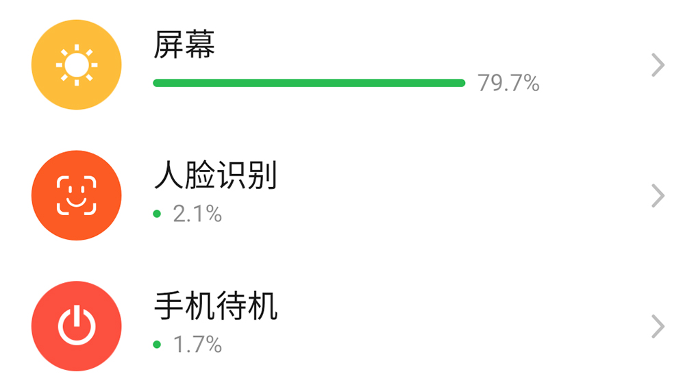 安卓手机解决耗电快的方法,安卓手机耗电特别快怎么解决