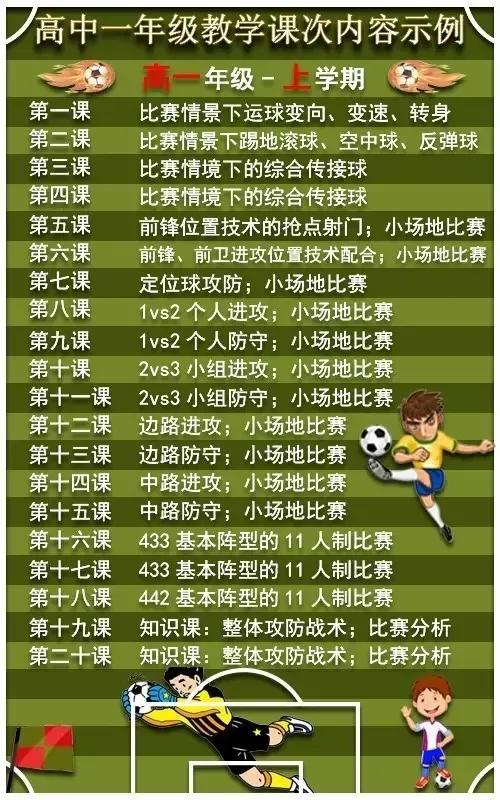 小学足球应该先教什么,校园足球基础教学视频全套