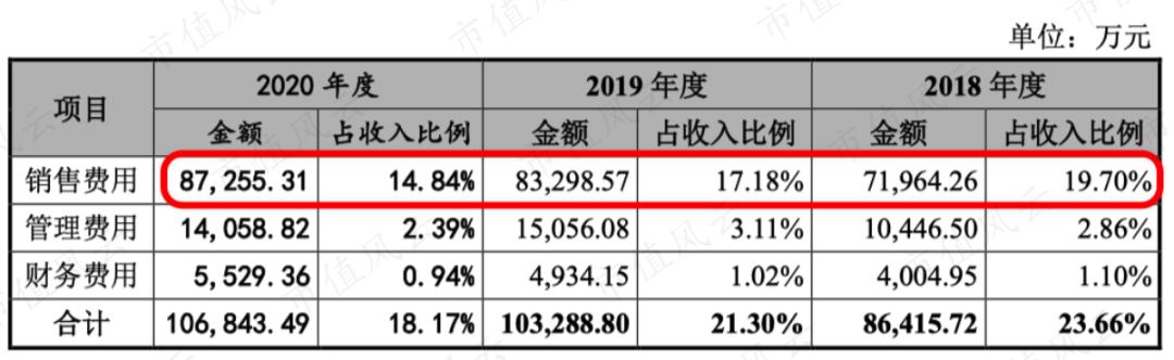 商业模式创新帮助企业实现价值,商业模式创新助推企业经营