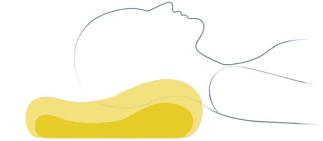 俗话说高枕无忧枕头是越高越好吗,枕头选什么材质的睡得舒服又健康