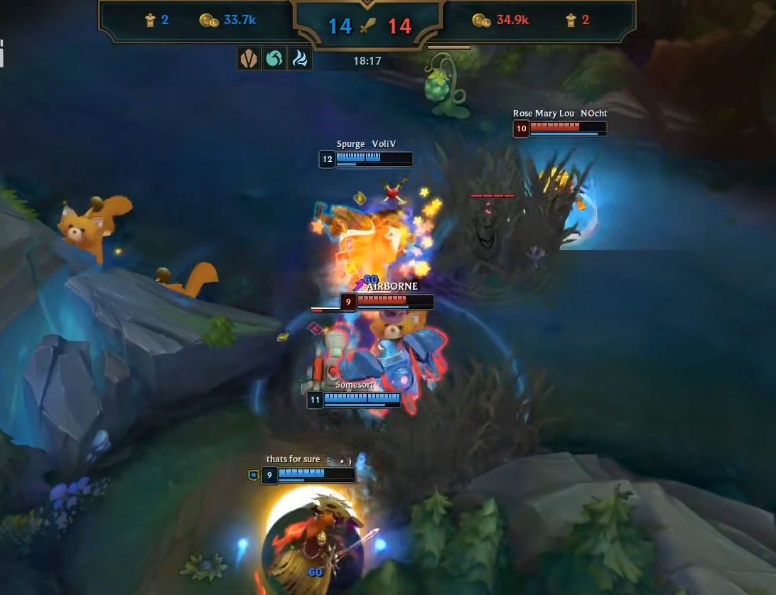 lol老年选手上分,lol老年人上分系列