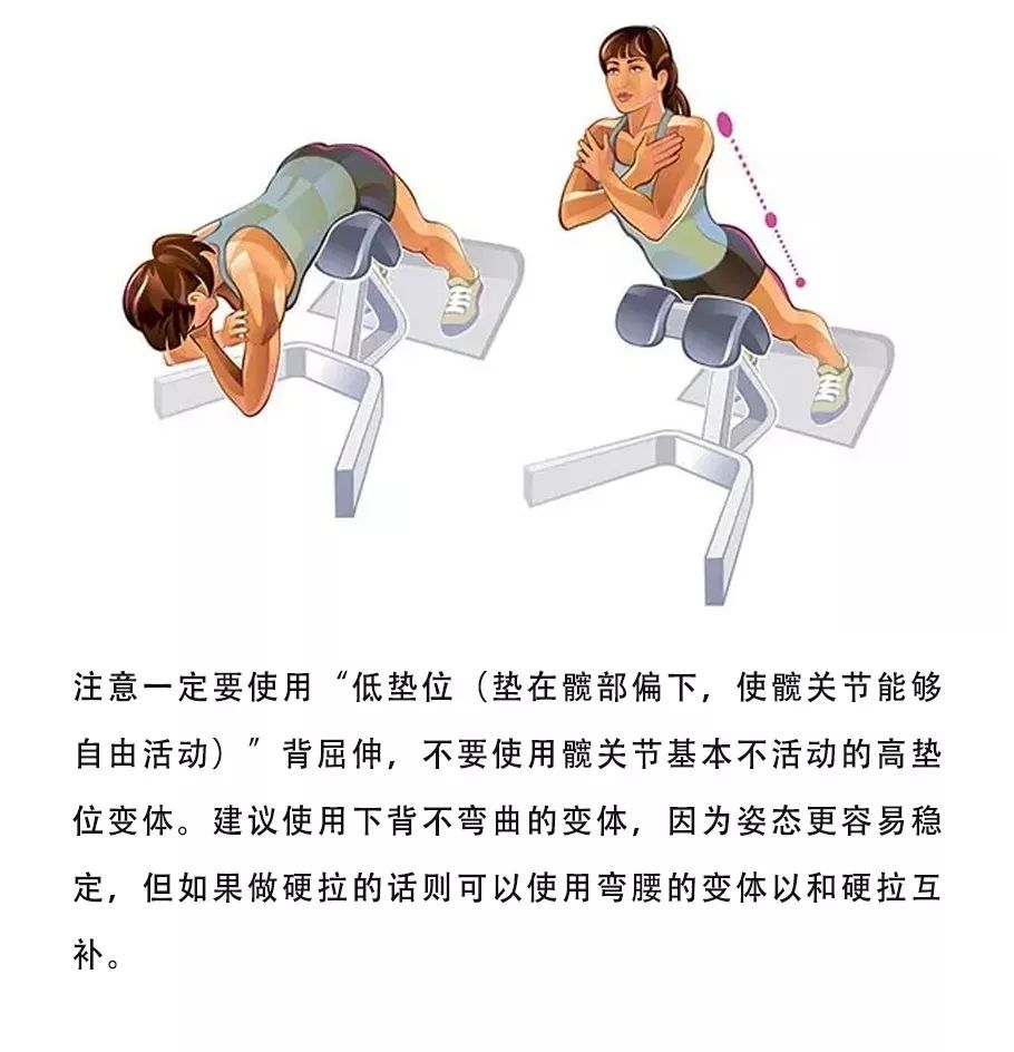 h臀怎么练成o型臀,v型臀臀部两侧凹陷怎么能练圆润