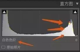 怎么样才算是正确曝光,正常的曝光是什么
