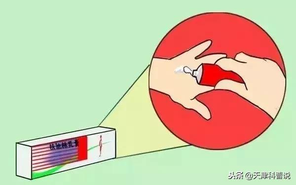 健康养生｜紫药水、红药水、酒精、碘伏……哪种处理伤口好？