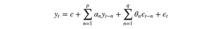 arima模型适合于哪些情况,arima模型实战