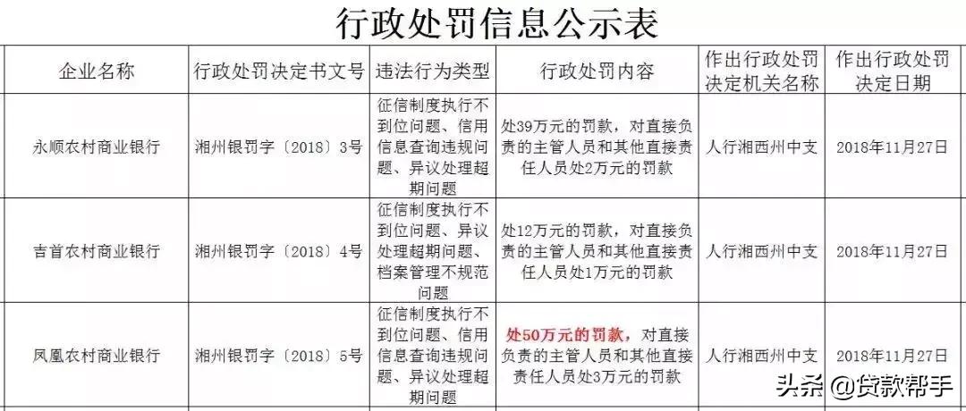 在外地可以查个人征信吗,天眼查可以查个人征信吗