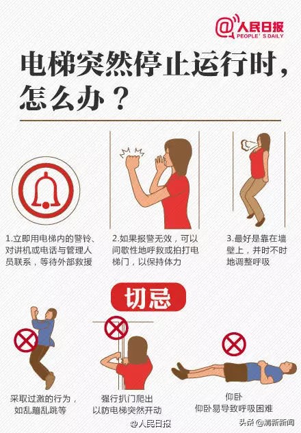 儿童被困电梯内如何自救,被困电梯如何科学自救与营救