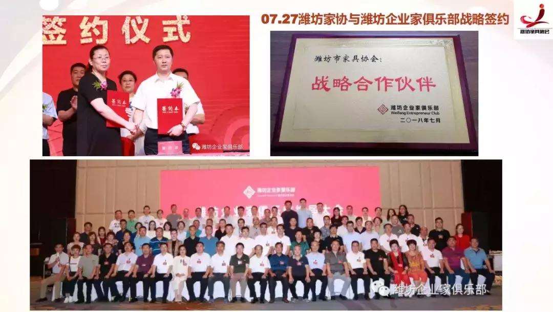 2018年家具行业,潍坊最近二十年发展史