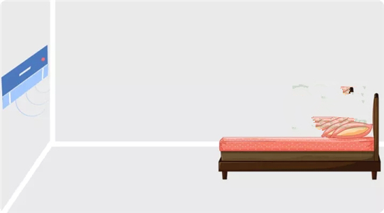 卧室床尾正对卫生间,卧室床尾正对柜子好吗