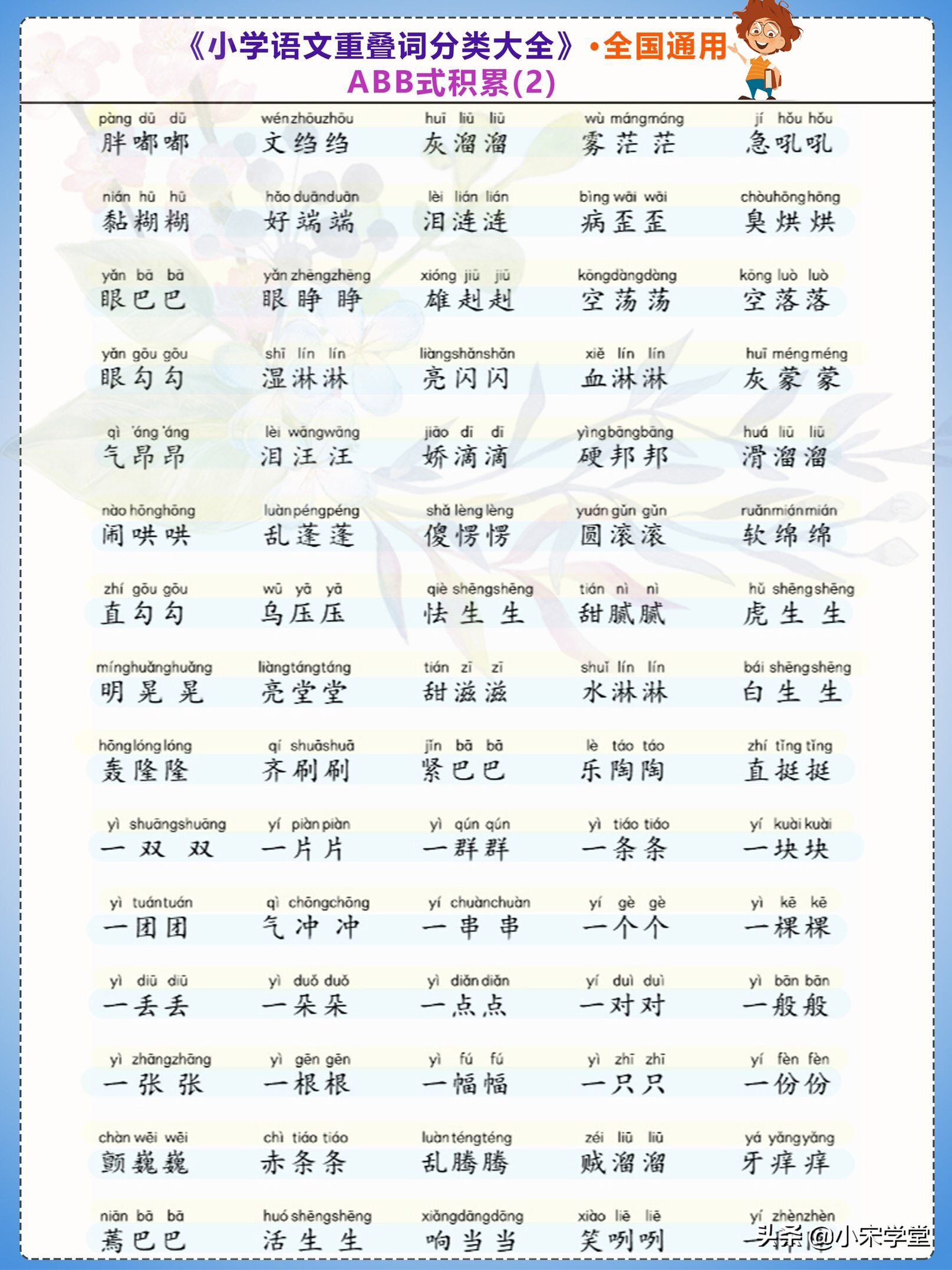 小学一年级叠词大全带拼音,小学一年级叠词aa类积累