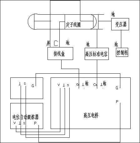 发电机电气系统图纸教你学,发电机转子接地继电保护试验方法