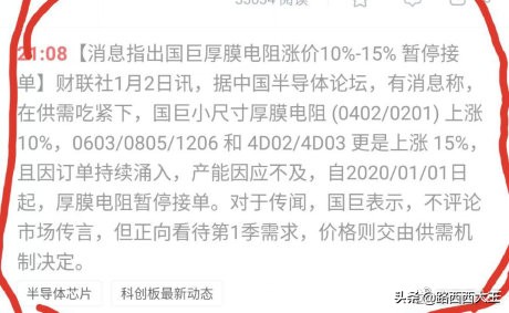 20200102A股投资日记