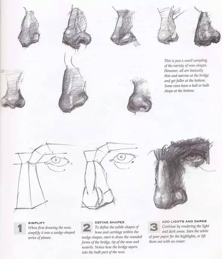 画人物要画鼻子吗,学画漫画人物的鼻子