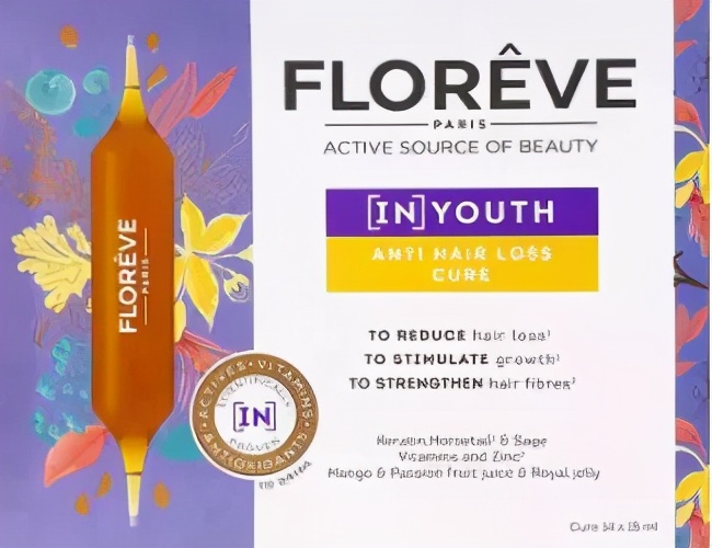 五大类生发原料30+款产品，千亿口服防脱市场会是新风口吗？