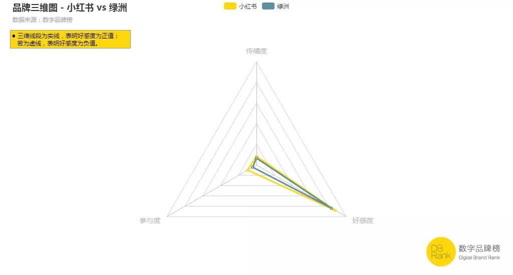 渡劫归来全世界开放了修仙体系 (小红书渡劫归来)