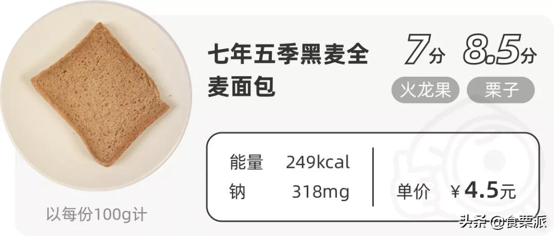 全麦面包挑选标准,推荐一款正宗的全麦面包