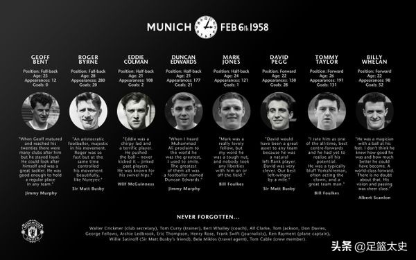 拜仁慕尼黑足球俱乐部空难事件,足球记忆离别篇