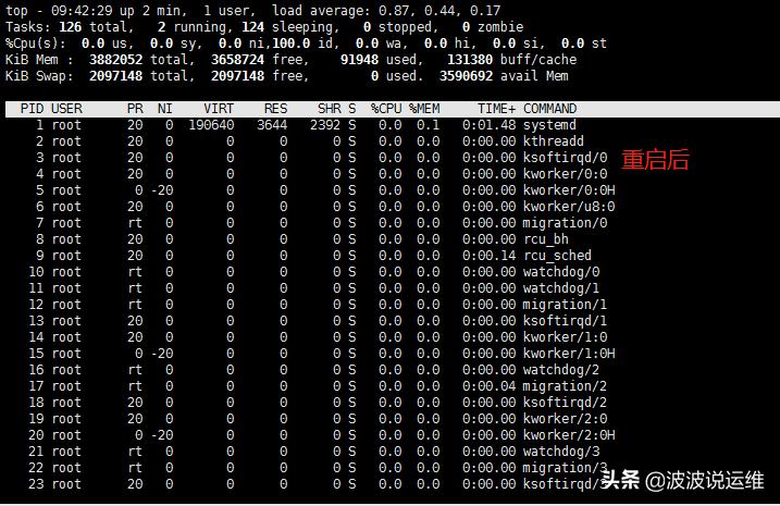 mysql数据库崩溃的原因,mysql改错数据如何恢复