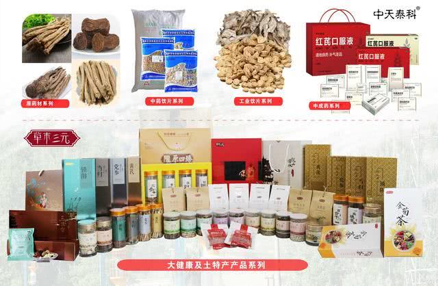 广东人有福了！甘肃道地药材有望摆上广东人餐桌