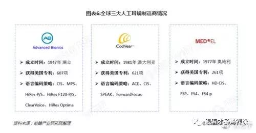 大v视角看世界,大v视点