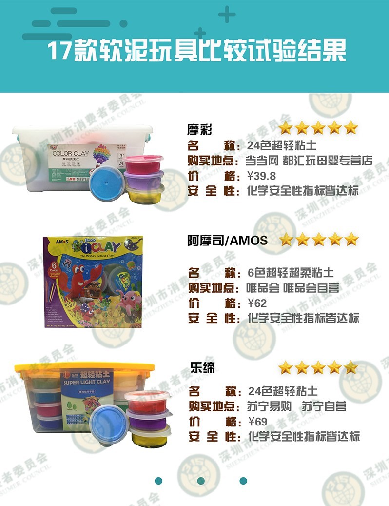 得力和晨光的彩泥哪个好,晨光和得力的超轻粘土哪个好