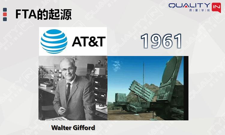 fta故障树分析是一种什么分析方法,故障树分析图实例