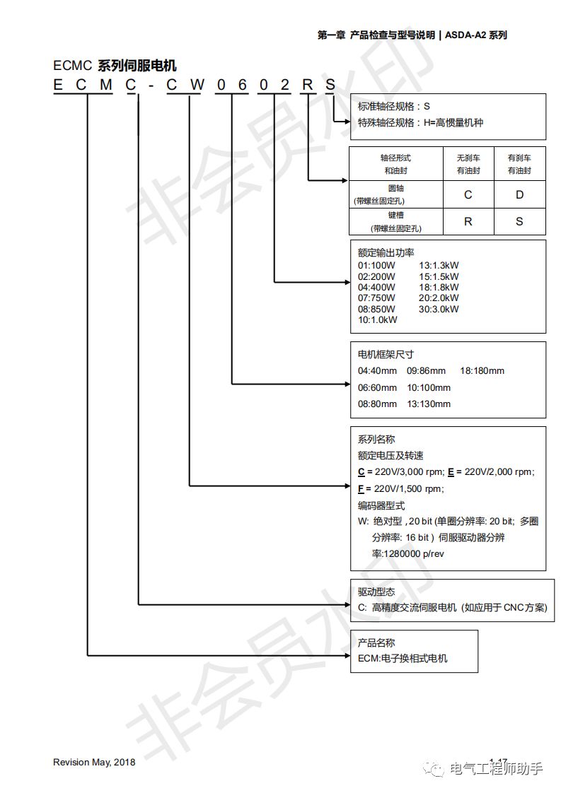 台达a2伺服控制器和西门子s7-1200,台达A2伺服说明书