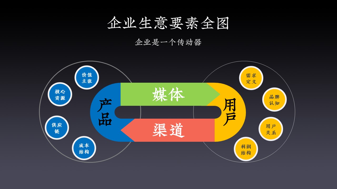 市值缩水超1500亿,市值缩水260亿