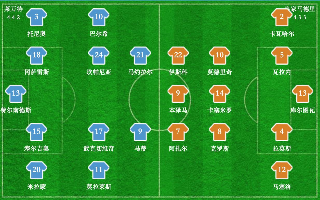 皇马锋线复盘技巧,复盘皇马对巴黎