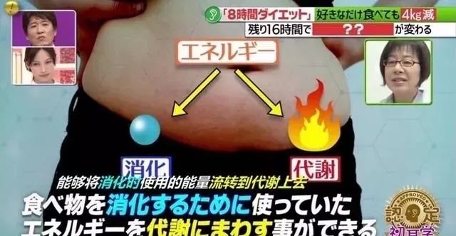 日本减肥达人2天瘦40斤,韩国减肥操7天减肥30斤