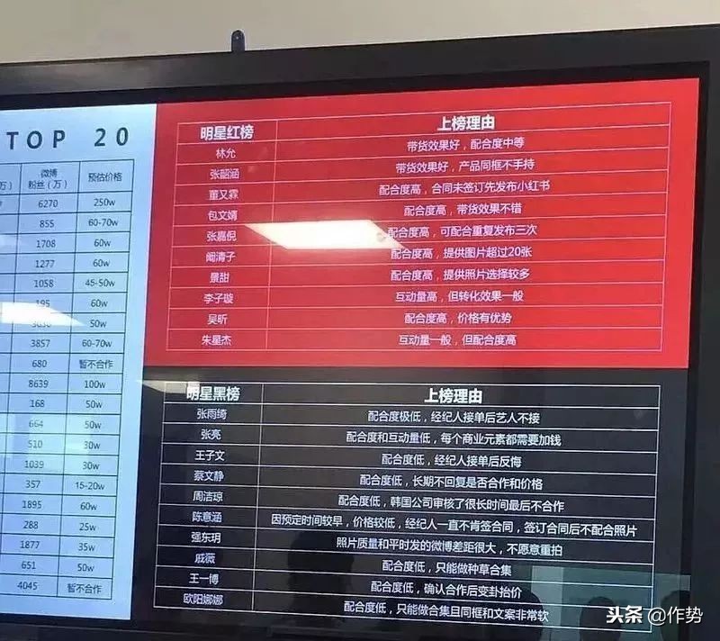 他大概是娱乐圈唯一靠小红书翻身的女明星